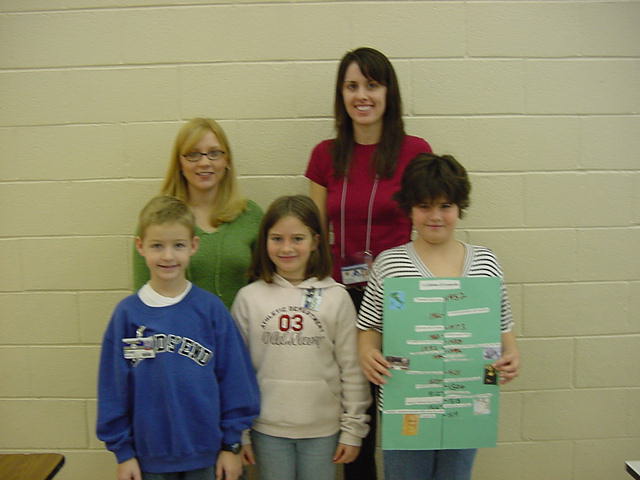 photo of da Vinci team