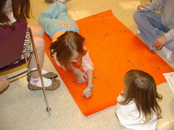 The team working on the concept map.