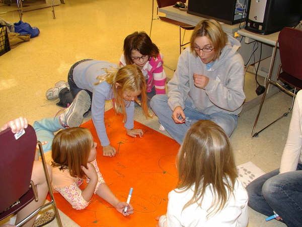 The team working on the concept map.